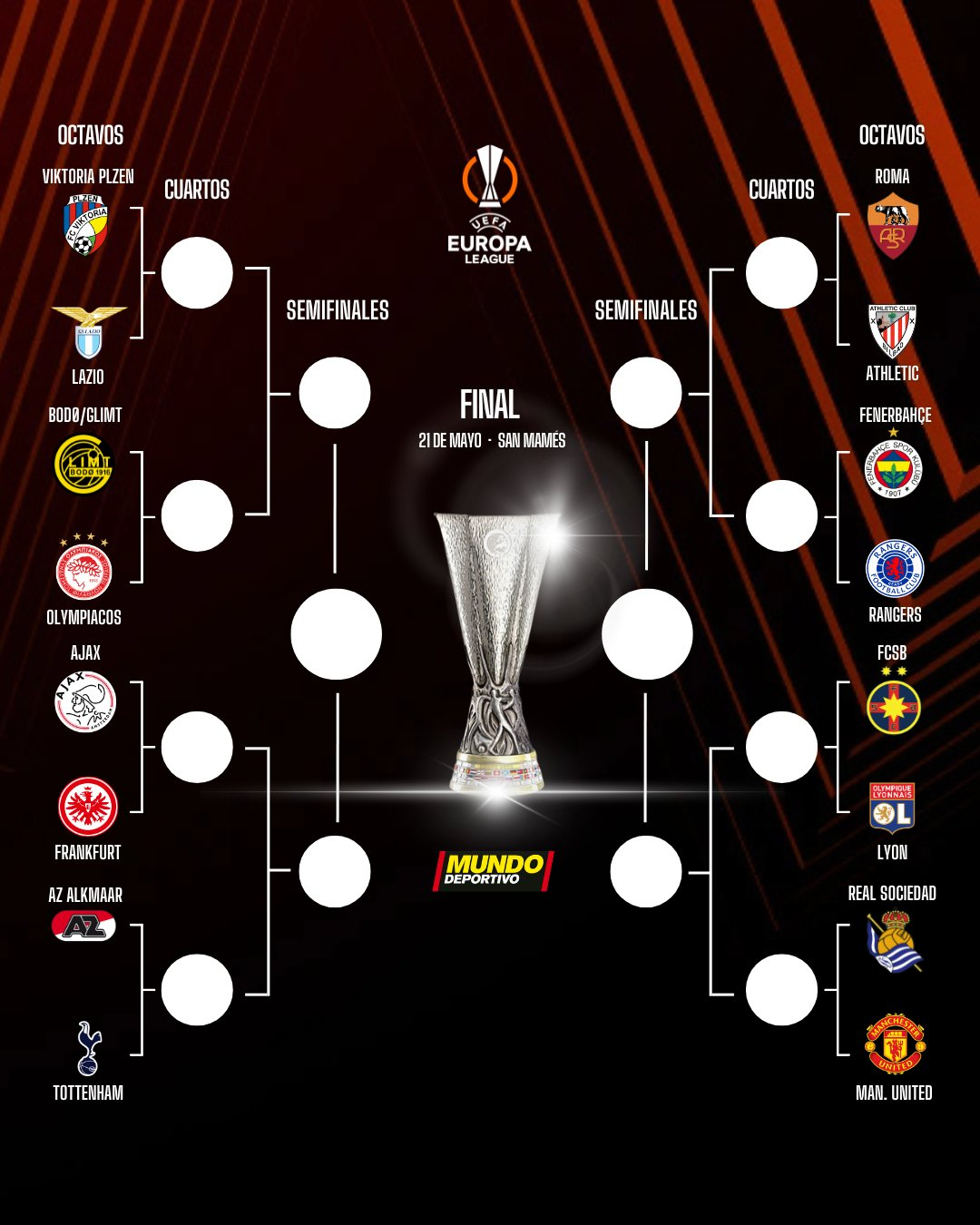 欧洲篮球联盟决定取消下赛季战力排名 欧洲篮球联盟决定取消下赛季战力排名