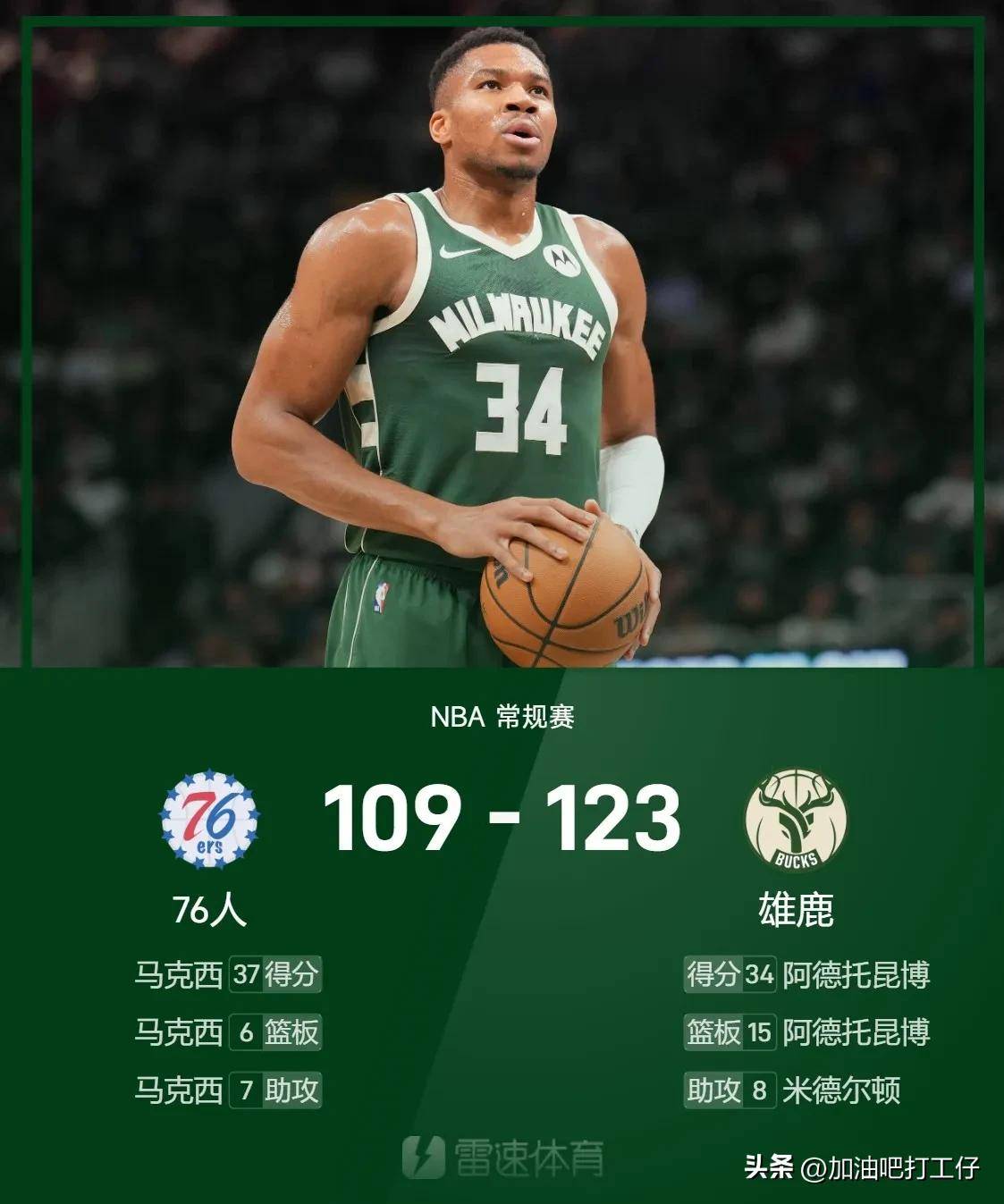 雄鹿爆发新星,官方宣布新规刷新纪录,命运悬念球队迎来希望! 雄鹿爆发新星,官方宣布新规刷新纪录,命运悬念球队迎来希望!